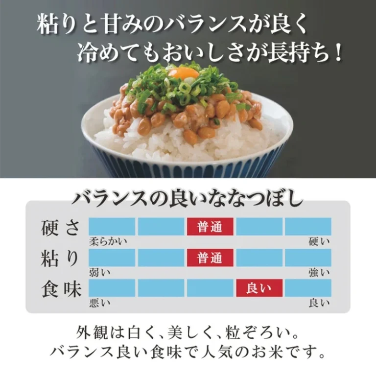 Premium Hokkaido Nanatsuboshi Ryžiai 5kg - Shinmei - Image 3