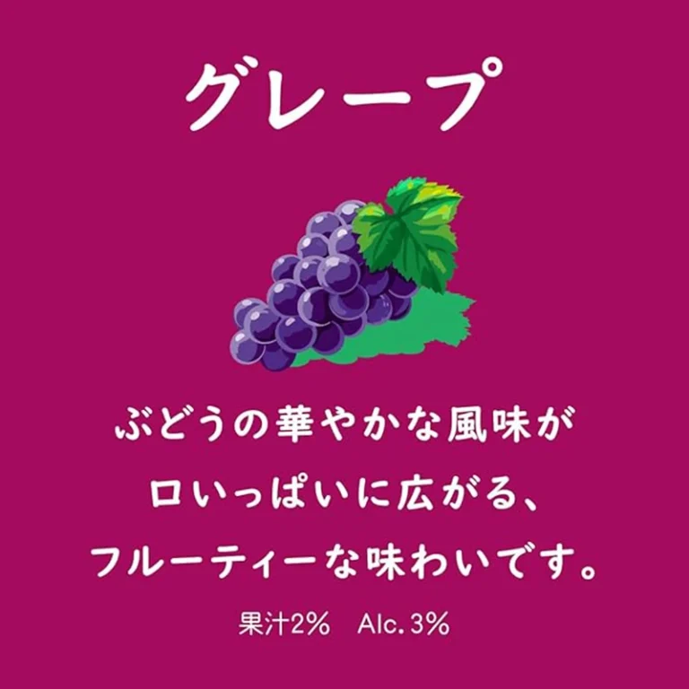 Japoniškas alkoholinis gėrimas - Horoyoi Vynuogių skonio alkoholinis gėrimas (alk. 3.0%) 350ml - Suntory BBD: 2025-07-31 - Image 3