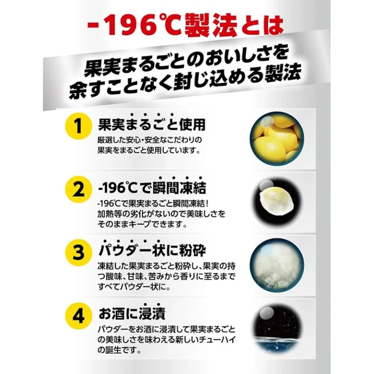 Japoniškas alkoholinis gėrimas – -196 Strong ZeroDviguba Ume Slyva (alk. 9.0%) 500ml - Suntory - Image 3