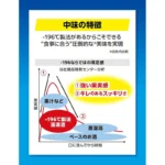 Japoniškas alkoholinis gėrimas – -196 Strong ZeroDviguba Ume Slyva (alk. 9.0%) 500ml - Suntory