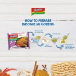 MI Goreng RENDANG aštrios jautienos skonio makaronai 80g - Indomie